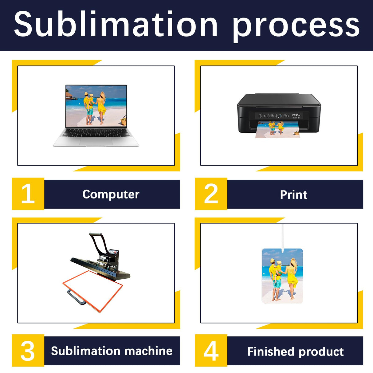 200 pcs sublimation air fresheners blanks ，sublimation car freshener blanks with packaging air freshener blanks DIY Air Freshener for Car and Home Hanging Decoration LIZOIDZSM