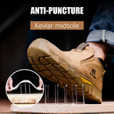 GLANOUDUN Welding Work Boots for Men Slip on Steel Toe Boots Soft Men's Steel Toe Shoes Safety Toe Work Shoes Indestructible Construction Boots Welder Boots,Brown GLANOUDUN