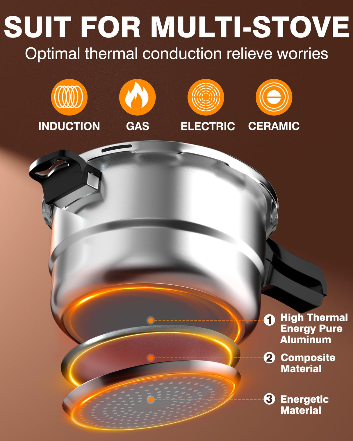 WantJoin 10Qt Aluminum Pressure Cooker w/Release Valve & Multiple Protective Devices,Pressure Canner Compatible with Gas & Induction Cooker,Canner Rack Included WantJoin