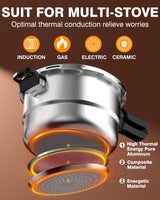 WantJoin 10Qt Aluminum Pressure Cooker w/Release Valve & Multiple Protective Devices,Pressure Canner Compatible with Gas & Induction Cooker,Canner Rack Included WantJoin