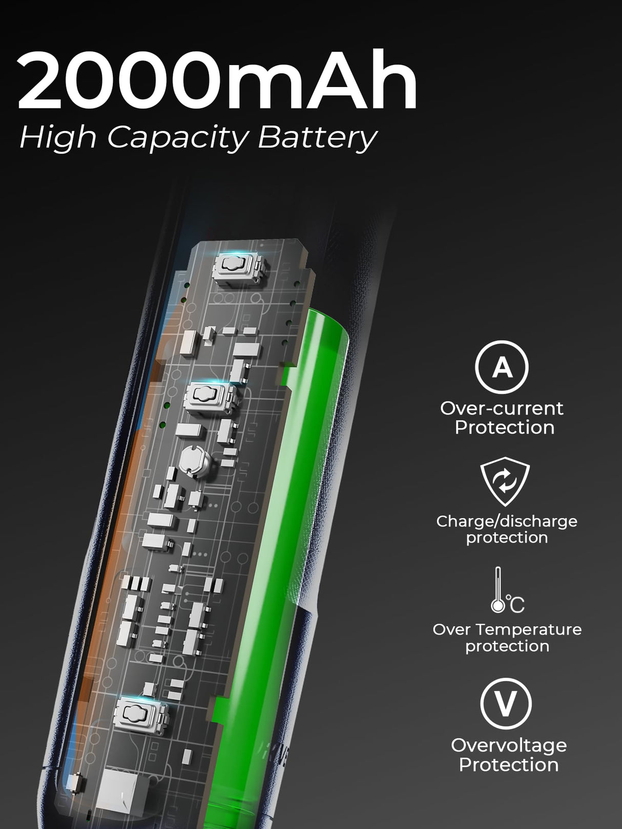 DongCheng 4V Cordless Electric Screwdriver, 2000mAh Battery Powered Rechargeable Screwdriver with 3 Torque Setting Up to 5N.m, 300RPM, Dual LED Lights, 8pcs 2-Inch Magnetic Screw Bits for Home DIY Dong Cheng