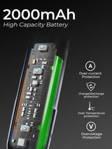 DongCheng 4V Cordless Electric Screwdriver, 2000mAh Battery Powered Rechargeable Screwdriver with 3 Torque Setting Up to 5N.m, 300RPM, Dual LED Lights, 8pcs 2-Inch Magnetic Screw Bits for Home DIY Dong Cheng