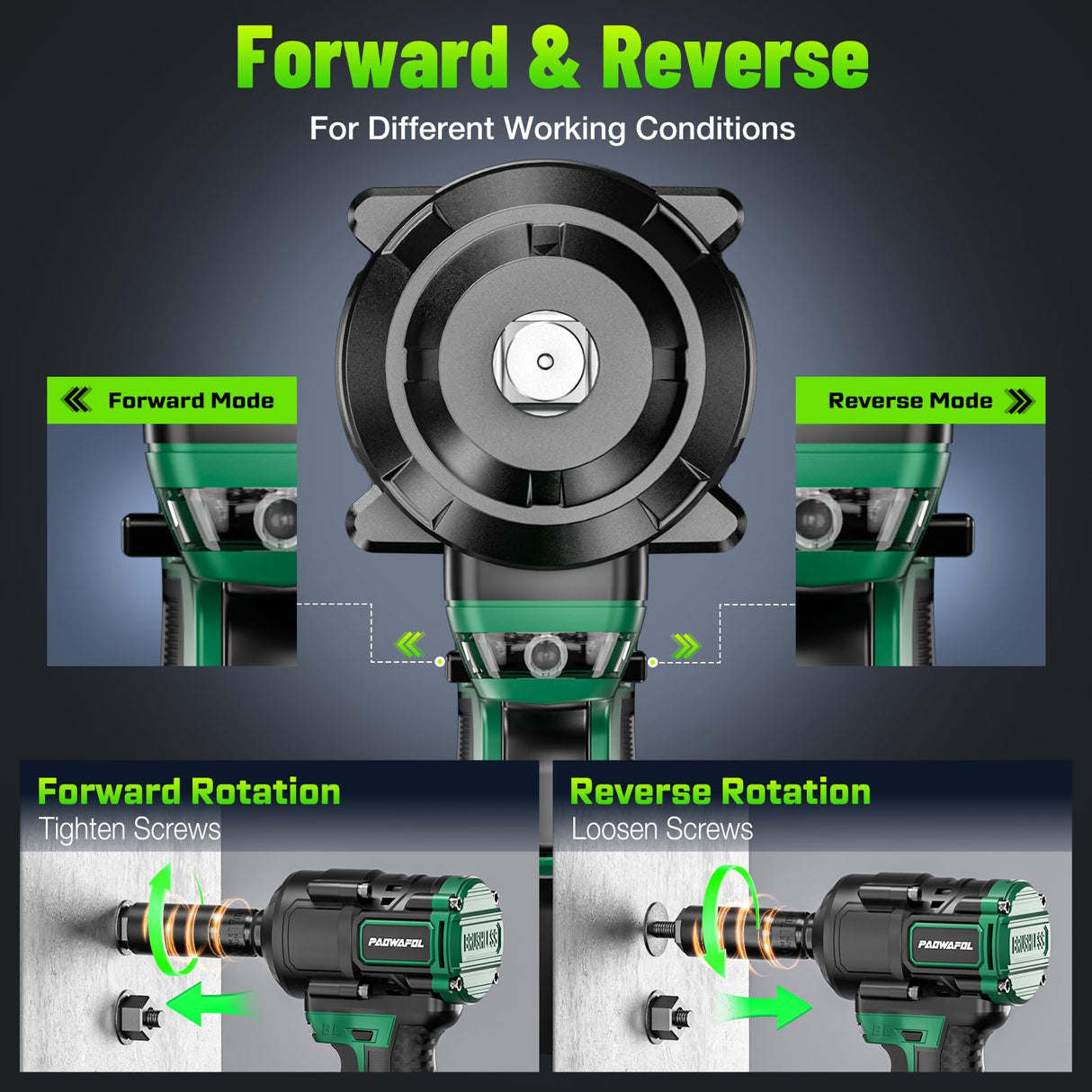 Paowafol 1200N.m(900ft-lbs) Cordless Impact Wrench, High Torque 1/2" Impact Gun with 2* 21V 4.0AH Battery, Fast Charger, 5 Sockets & Storage Case, Brushless Pistola De Impacto for Home Car Truck Tires PAOWAFOL