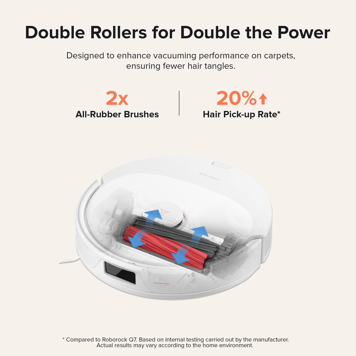 roborock Q8 Max+ Robot Vacuum and Mop, Self-Emptying, Hands-Free Cleaning for up to 7 Weeks, Reactive Tech Obstacle Avoidance, 5500 Pa Suction, DuoRoller Brush, APP-Controlled Mopping, White roborock