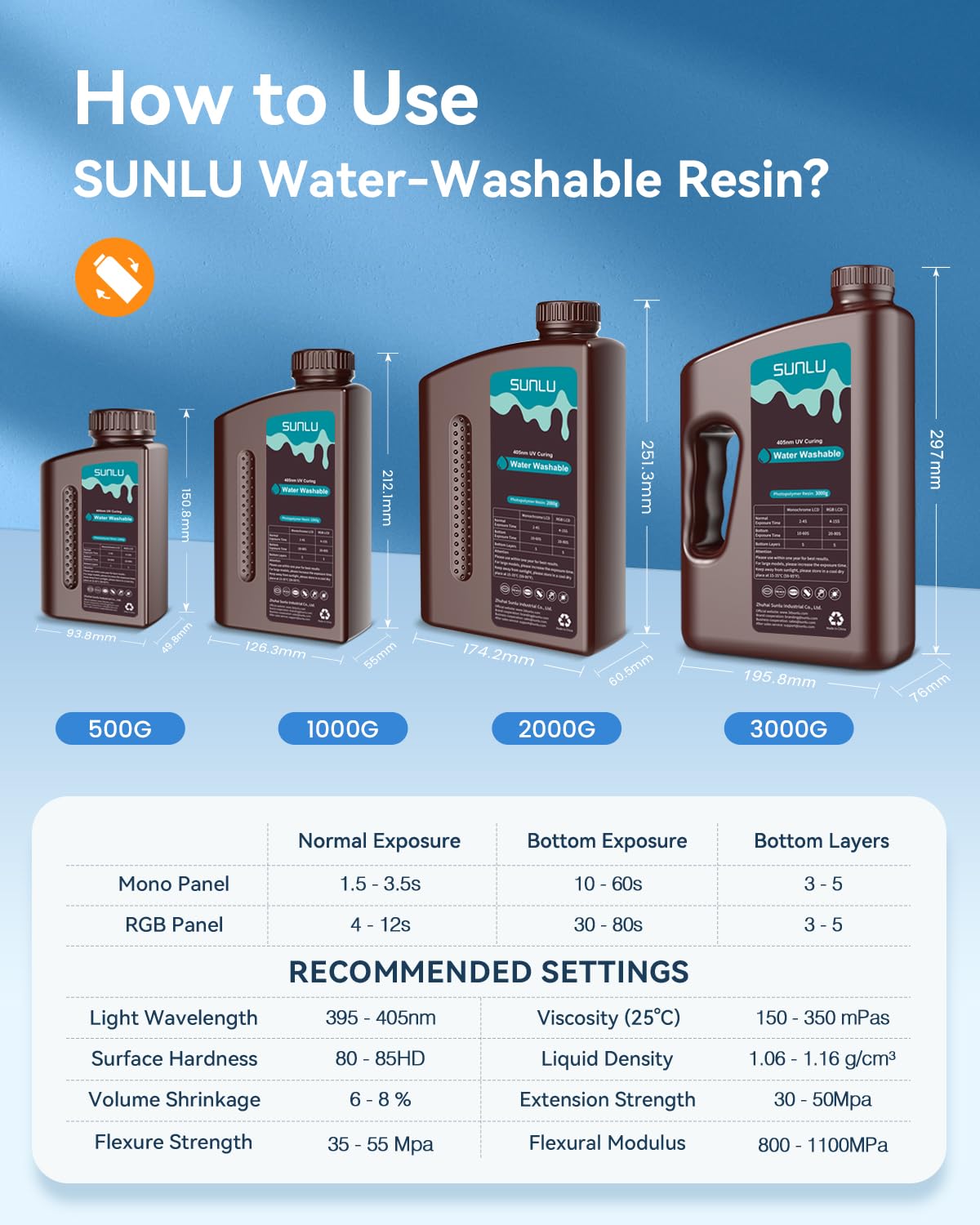 SUNLU Water Washable 3D Printer Resin 3kg, Large Bottle Water Washable Resin for Most Resin 3D Printers, 395 to 405nm UV Curing 3D Printing Liquid Photopolymer Resin, 3000g, Grey