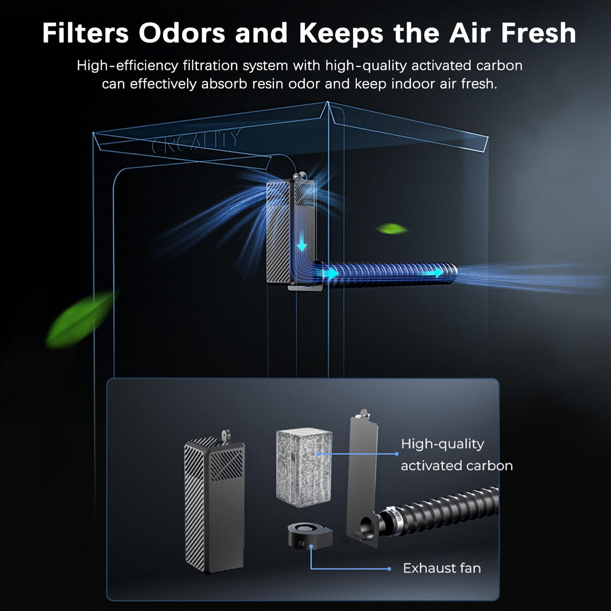 Creality Resin 3D Printer Enclosure Protective Cover with Ventilation, Carbon Filter, Fresh Air, Dust&Noise Reduce Tent for HALOT ONE/PLUS/PRO, HALOT SKY, HALOT LITE, HALOT MAGE/PRO, HALOT RAY, LD-006 Creality