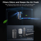 Creality Resin 3D Printer Enclosure Protective Cover with Ventilation, Carbon Filter, Fresh Air, Dust&Noise Reduce Tent for HALOT ONE/PLUS/PRO, HALOT SKY, HALOT LITE, HALOT MAGE/PRO, HALOT RAY, LD-006 Creality