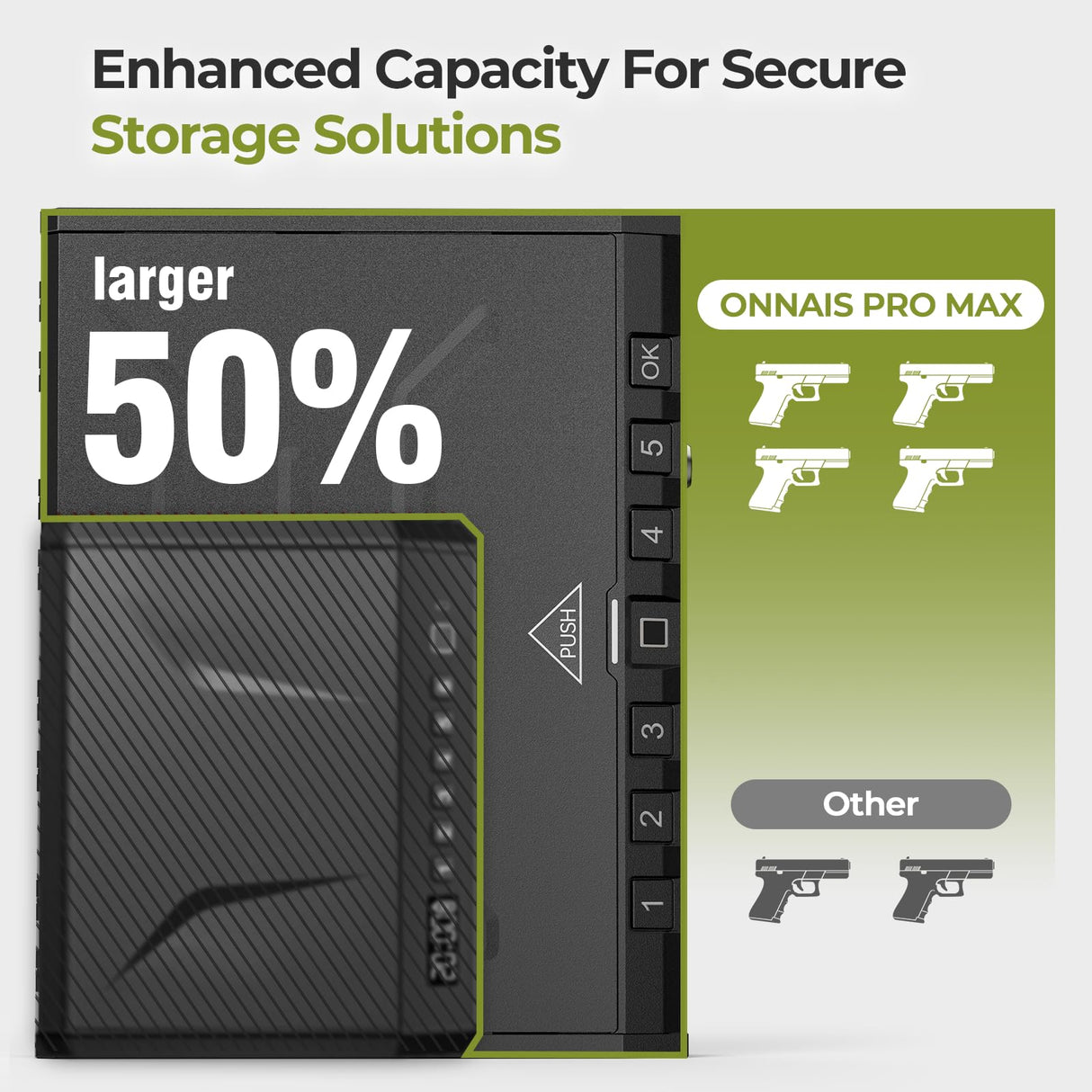 ONNAIS Large Biometric Gun Safe - Fingerprint Pistol Safe with Internal Light, Three Unlock Methods, and Emergency Power Supply, Gun Lock Box for Home, Bedside, Nightstand, and Car Use ONNAIS