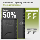 ONNAIS Large Biometric Gun Safe - Fingerprint Pistol Safe with Internal Light, Three Unlock Methods, and Emergency Power Supply, Gun Lock Box for Home, Bedside, Nightstand, and Car Use ONNAIS