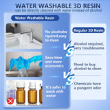 OLAPRIN 3D Printer Resin, Rigid Resin with Clear Details, Fast Curing, High Precision Resin, Low Odor, Widely Compatible with All Resin 3D Printers (Clear Green, 1kg) OLAPRIN