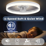 Fszdorj 20‘’ Ceiling Fan with Light, Upgraded Low Profile Fan, Flush Mount Ceiling Fan, 6 Speeds, Dimmable LED, App & Remote Control, Quiet DC Motor, for Bedroom, Living Room, F115 White Fszdorj