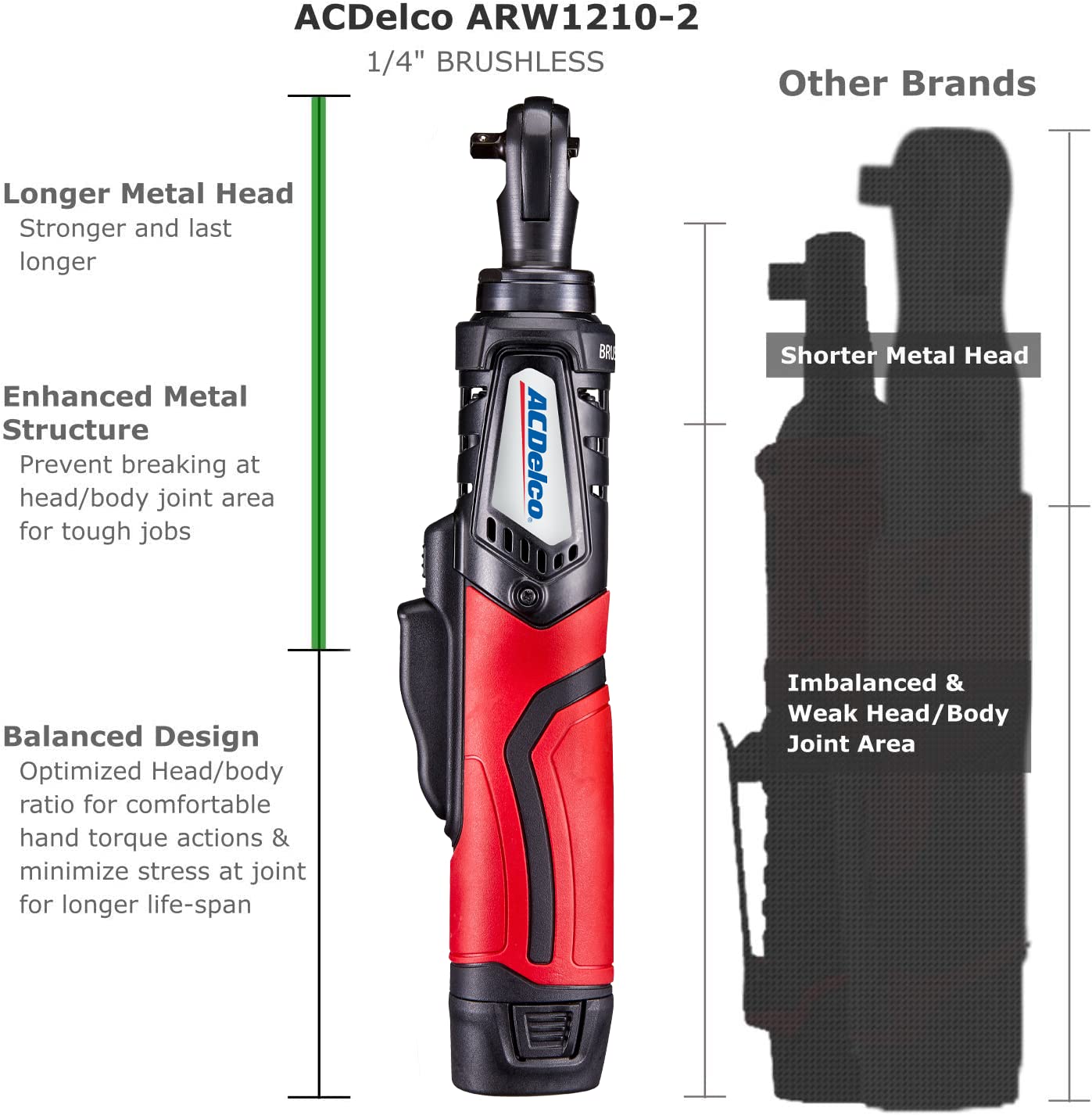 ACDelco ARW1210-2P G12 Series 12V Cordless Li-ion ¼” 45 ft-lbs. Brushless Ratchet Wrench Tool Kit - WoodArtSupply