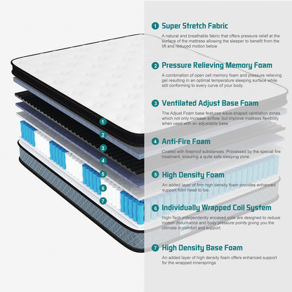 Crystli Full Mattress, 10 Inch Memory Foam Mattress with Innerspring Hybrid Full Size Mattress in a Box Pressure Relief & Supportive Double Mattress 100-Night Trial 10-Year Support