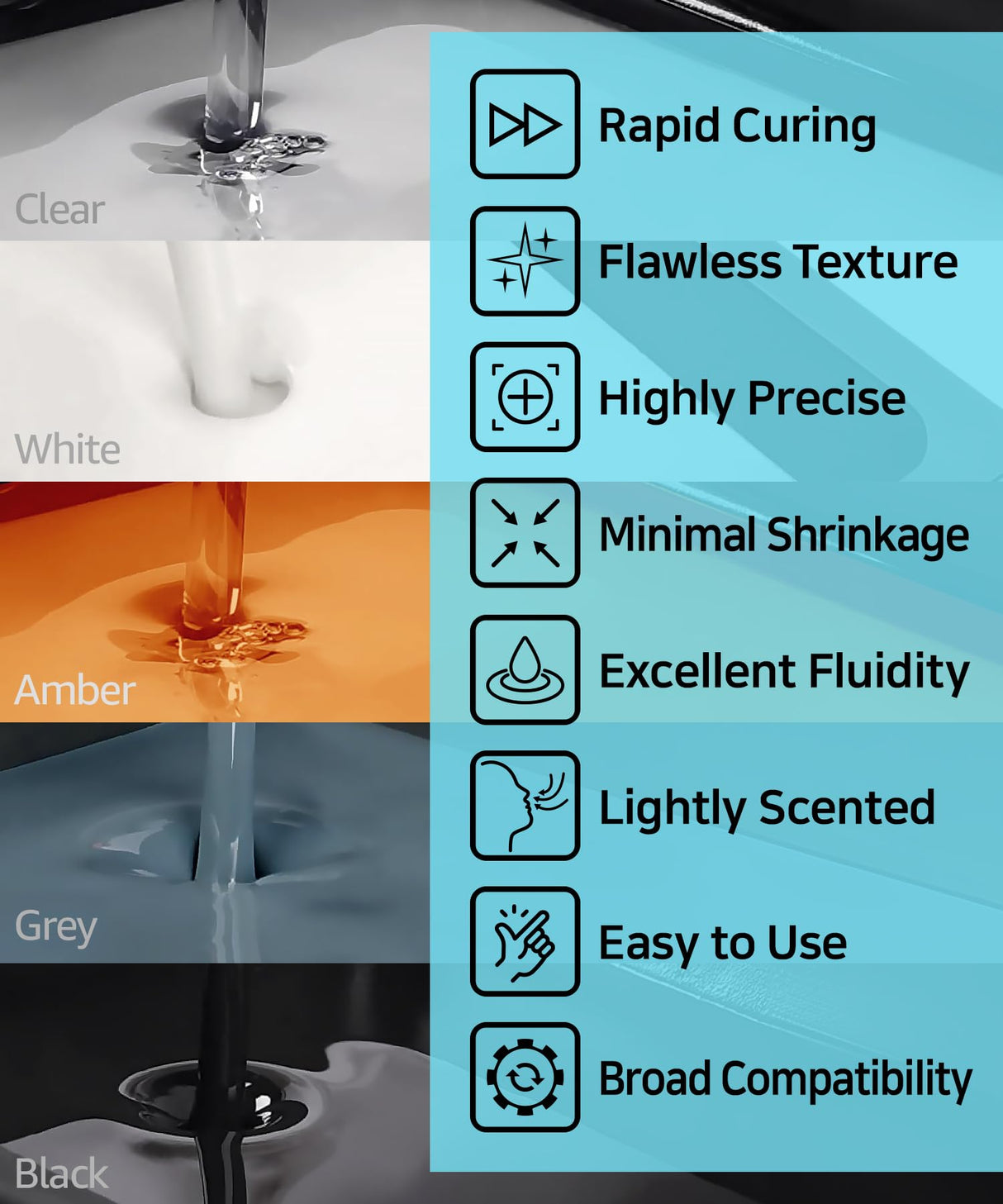 SuperFast 3D Printer Resin Water Washable, 0.6 sec 50um Printing, Made in Korea by 3DMaterials (1000g, Dark Grey) 3DMaterials