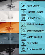 SuperFast 3D Printer Resin Water Washable, 0.6 sec 50um Printing, Made in Korea by 3DMaterials (1000g, Dark Grey) 3DMaterials