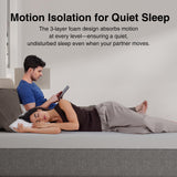 Novilla 12 Inch King Mattress, Gel Memory Foam Mattress King Size in a Box with Comfort Foam for Pressure Relief & Body Support & Cool Night Sleep, CertiPUR-US Certified Novilla