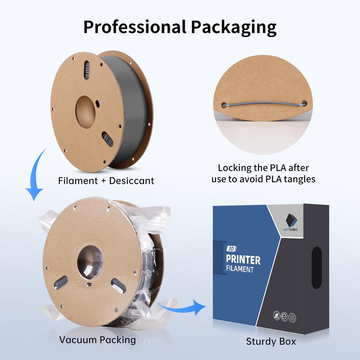 ANYCUBIC High Speed 3D Printer Filament 1.75mm, Print Up to 10X Faster, Rapid PLA Filament with High Prints Quality, Dimensional Accuracy +/- 0.02mm, Print with Most FDM 3D Printers, 1KG Spool, Gray ANYCUBIC