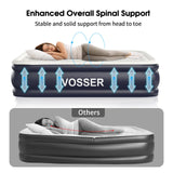 VOSSER Air Mattress Full with Built in Pump,18''Inflatable Mattress of Upgraded Vertical Beams,Self Inflatable/Deflation Blow Up Mattress in 3 Mins,Flocked Top Airbed with Carry Bag for Home, Camping VOSSER