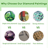 TOSTOG Cartoon Romantic Dinner Diamond Art Kits for Adults, Wine Cheese Diamond Paintings for Adults, Full Drill Diamond Art Kits, 5D Diamond Paintings Kit Gem Painting Wall Decor and Gift 12*16 Inch. TOSTOG