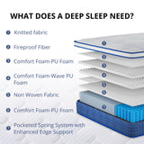 SynthoSpace King Size Mattress 14 Inch King Hybrid Mattress in a Box, Individual Pocket Springs for Motion Isolation & Pressure Relief, Enhanced Edge Support, Fiberglass Free, Medium, 76" x 80" SynthoSpace