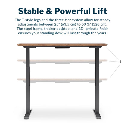 Vari Electric Standing Desk - 60x30 VariDesk, Adjustable Height Stand Up Computer Desk - Dual Motor with Memory Presets, Stable T-Style Legs- Home Office Essentials - Walnut