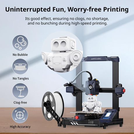 ANYCUBIC High Speed 3D Printer Filament 1.75mm Bundle, Rapid PLA Filament with High Prints Quality, Dimensional Accuracy +/- 0.02mm, Print with Most FDM 3D Printers, 1KG Spool, 2KG Black+Black ANYCUBIC