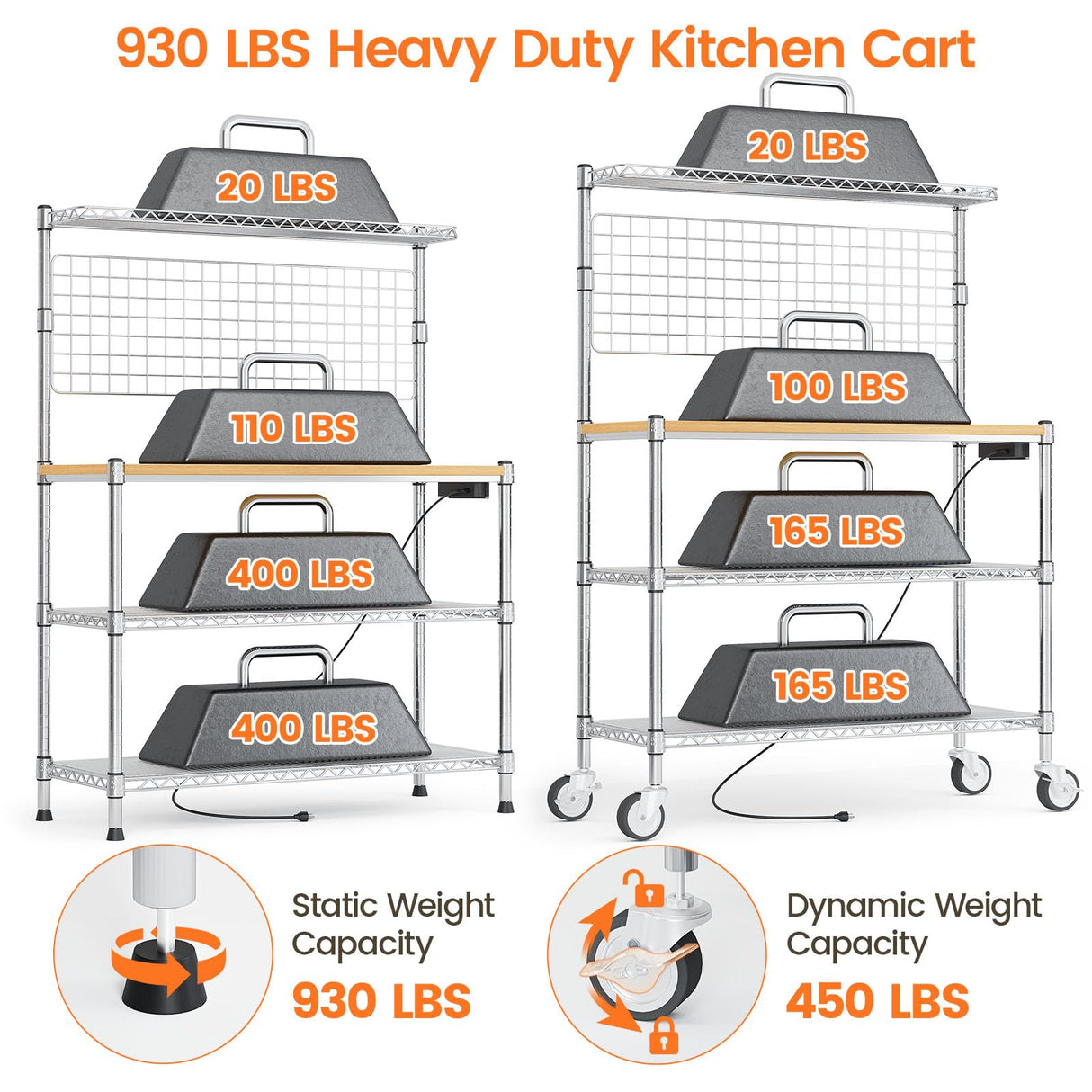 Leteuke Bakers Rack with Power Outlet & Storage, 36 Inch Microwave Stand Kitchen Cart, 4-Tier Metal Kitchen Shelves Cart with Wheels & 20 S-Hooks for Kitchen, NSF Certified, 63 x 18 x 36 Inch-Chrome Leteuke