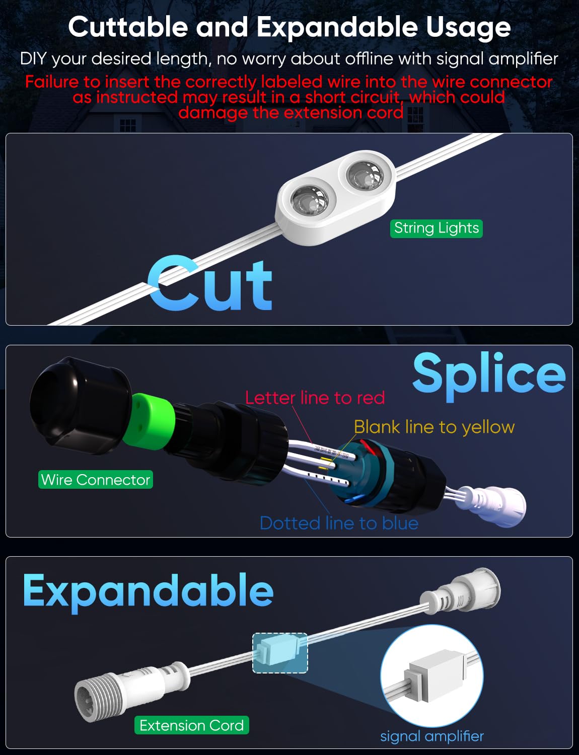 APPECK Permanent Outdoor Lights Pro 100ft, RGBCW Smart Eaves Lights with 72 LED Lights, Dual Lens, Cuttable, 111 Scene Modes, IP67 Waterproof Lighting for Holiday Decoration, Work with Alexa, White APPECK