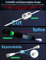 APPECK Permanent Outdoor Lights Pro 100ft, RGBCW Smart Eaves Lights with 72 LED Lights, Dual Lens, Cuttable, 111 Scene Modes, IP67 Waterproof Lighting for Holiday Decoration, Work with Alexa, White APPECK