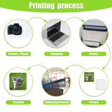 40pcs Sublimation Square Coasters, Cardboard Coasters, 4x4in MDF Hardboard Coaster MDF Wooden Coaster Sublimation Cork Coasters Bulk for DIY Crafts Painting Home Decoration NQEUEPN