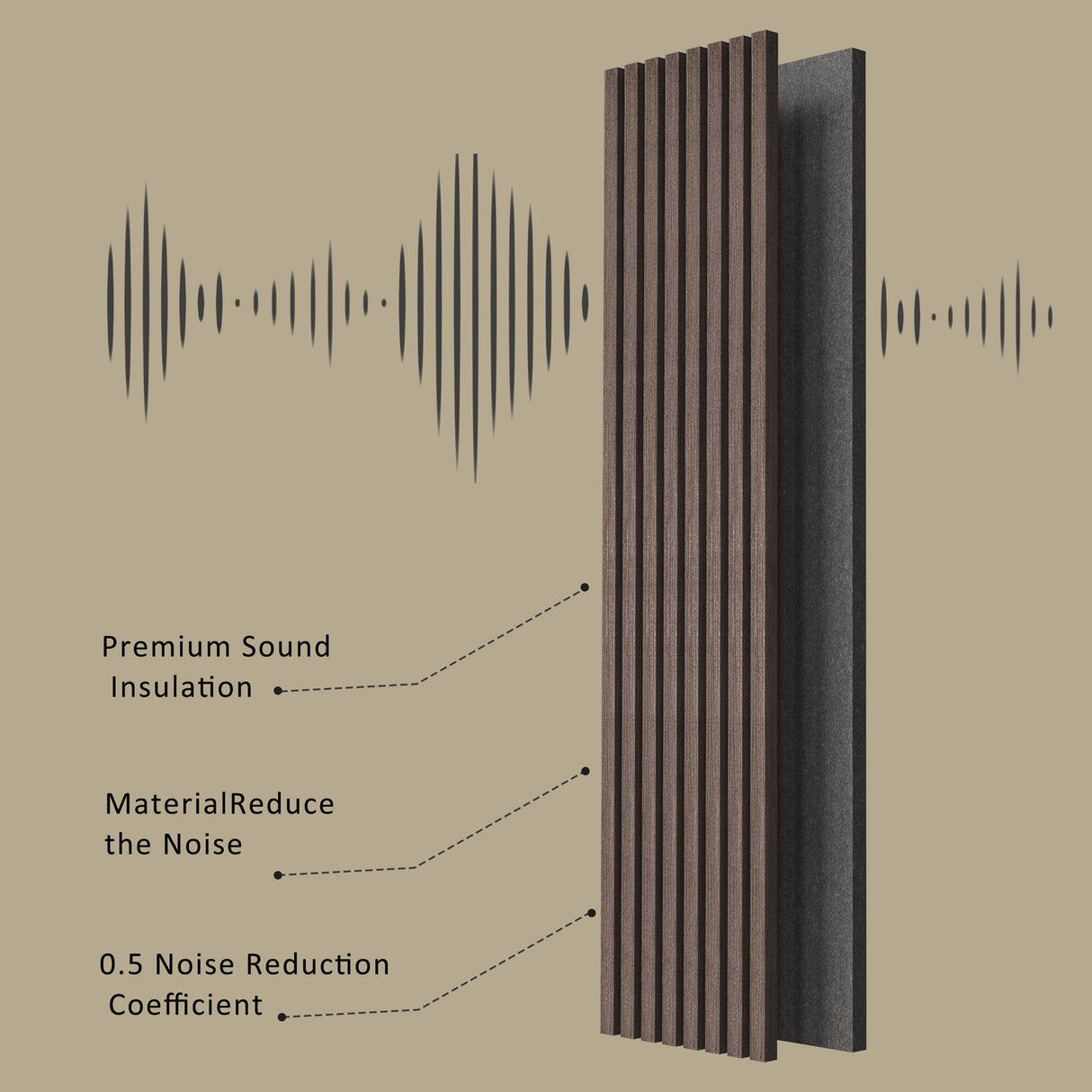 ROOMTEC Acoustic Wood Wall Panels, 94.49” x 12.6” Soundproof Wall Panels, Wood Slat Wall Panels for Wall Decor (Smoking Walnut) ROOMTEC