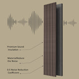 ROOMTEC Acoustic Wood Wall Panels, 94.49” x 12.6” Soundproof Wall Panels, Wood Slat Wall Panels for Wall Decor (Smoking Walnut) ROOMTEC