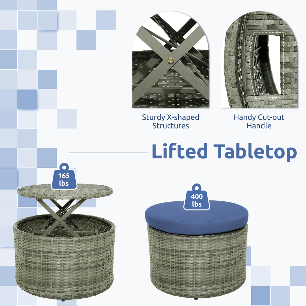 RELAX4LIFE Round Outdoor Daybed with Canopy, Rattan Wicker Sectional Sofa Set w/Cushions, Height Adjustable Table, Conversation Bed Lounger Separated Seating for Outside Pool, Patio Daybed (Navy) RELAX4LIFE