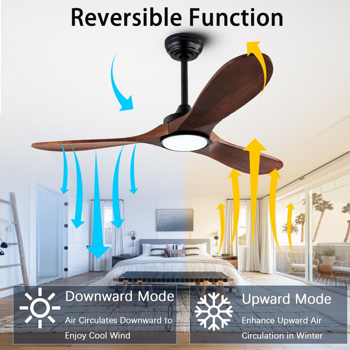 dearnow 42”Ceiling Fan with Light and Remote Control, Lighted Wooden Ceiling Fan Noiseless Reversible DC Motor with 3 Blades for Farmhouse, Living Room, Office, Indoor Outdoor (Black + Walnut) dearnow