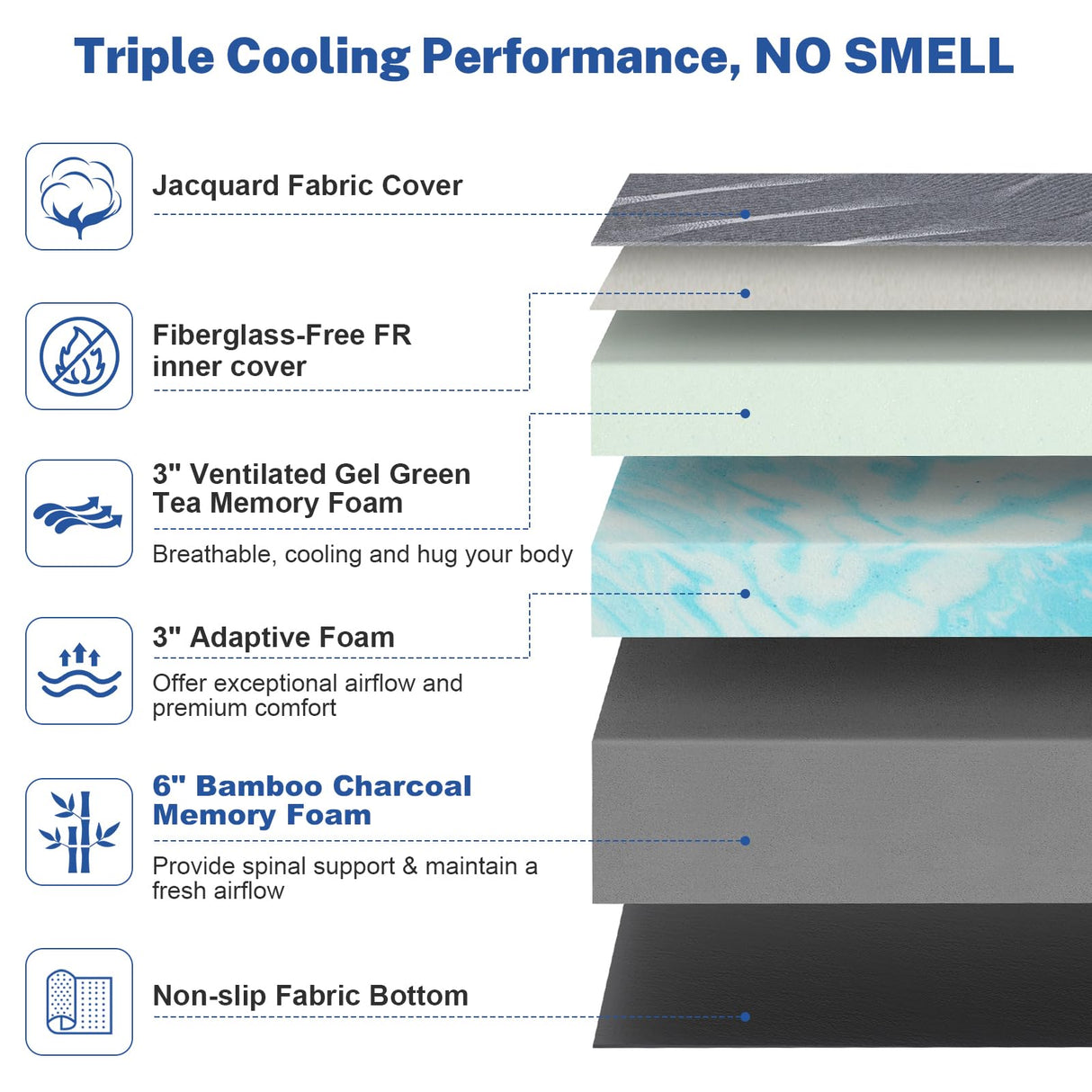 Split King Adjustable Bed Bases with Mattress, 12 Inch Grey Gel Memory Foam Medium-Firm Mattress in Box, Adjustable Bed with Wireless Remote, Sturdy Metal, Easy Assembly Smart Electric Bed Frame Vipbear