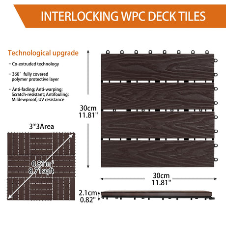 ShunHong Polymer Composite Interlocking Deck Tiles Outdoor,12x12 Composite Decking Boards for All Weather Use,Waterproof, Poolside,Balcony,Patio(9Pcs,Coffee,9 sqft) ShunHong