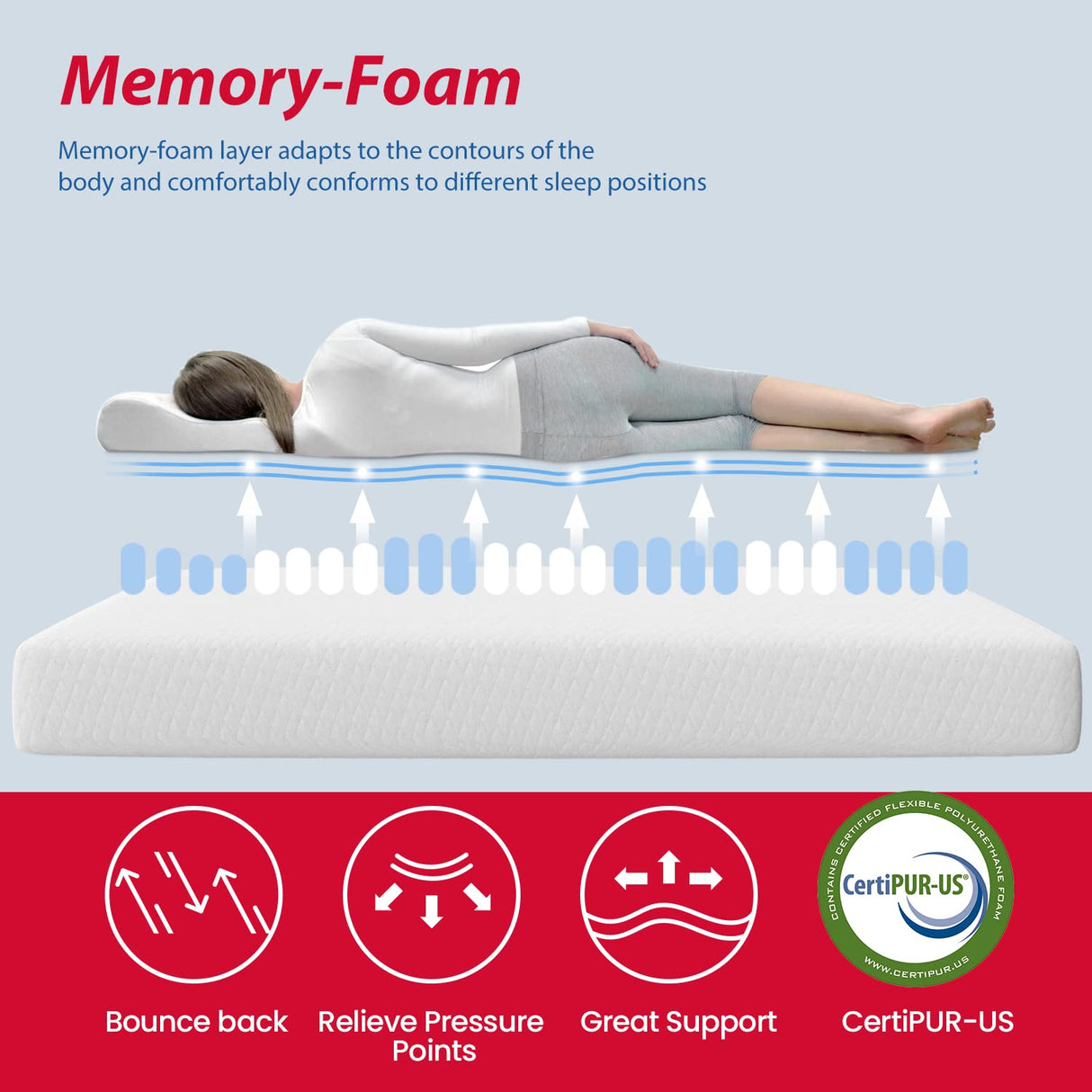 BestMassage Full Mattress, 8 inch Gel Memory Foam Mattress Queen Size for Cool Sleep & Pressure Relief, Medium Firm Mattresses CertiPUR-US Certified/Bed-in-a-Box/Pressure Relieving BestMassage