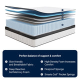 Avenco Full Mattress, 12 Inch Medium Firm Full Size Mattress in a Box, Hybrid Mattresses with Smarts™ Coil Pocket Springs for Motion Isolation, Strong Edge Support, CertiPUR-US Certified Avenco