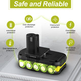 Ahomtikk 2Packs P103 18V Lithium Battery Replacement for Ryobi Battery 18V ONE+ Battery 4.0Ah P102 P108 P105 P107 P109 P104 Compatible with Ryobi 18V Battery Ahomtikk