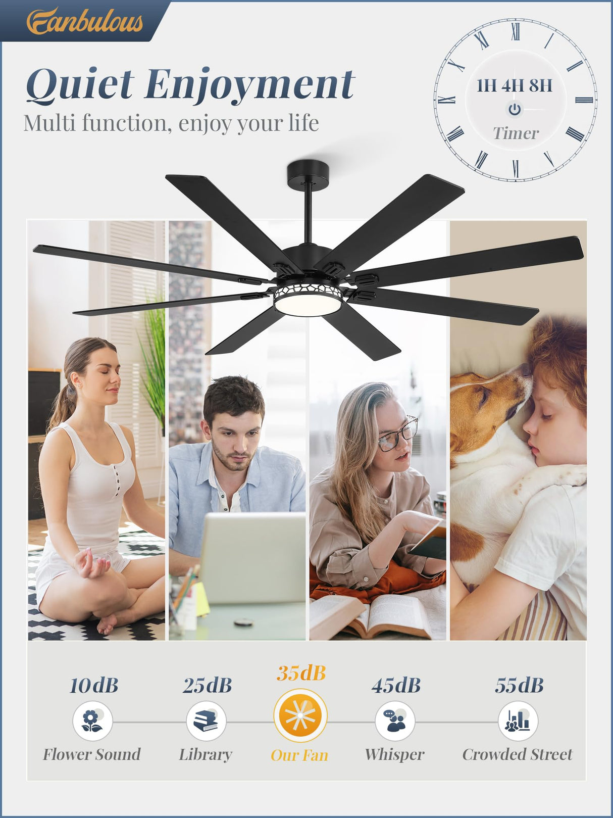 Fanbulous 72 Inch Large Ceiling Fans with Lights, Farmhouse Ceiling Fan with Light and Remote, Dual Finish 8 Blades, Reversible DC Motor,3 CCT, 6 Speed, Modern Ceiling Fan for Living Room Patio, Black Fanbulous