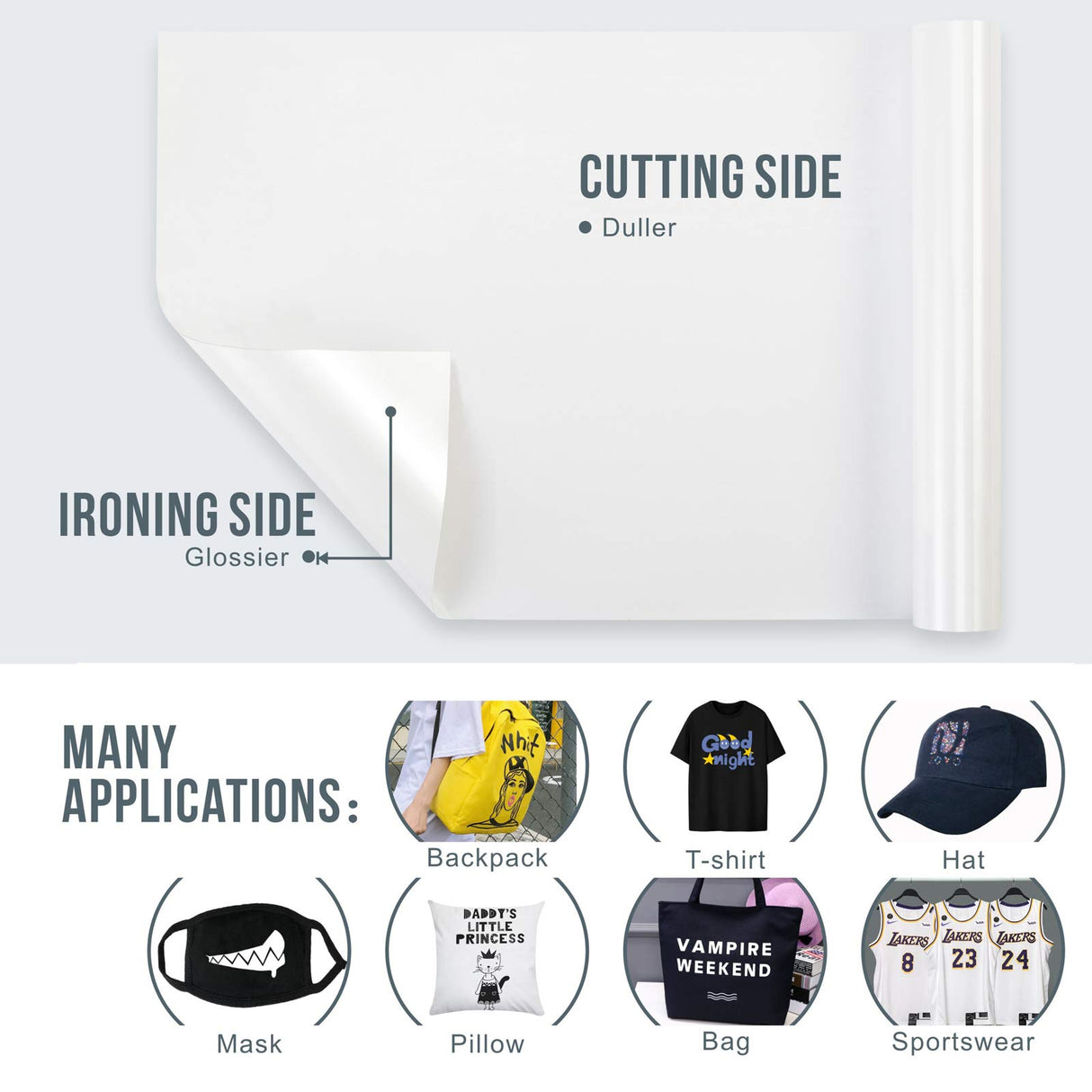 12" x 12ft Heat Transfer Vinyl Rolls, PU (Strong Stretchy) HTV Vinyl White for Shirts, Sooez Iron on Vinyl for All Cutter Machine, Easy to Cut & Weed for DIY Heat Vinyl Design, Matte Finish Sooez