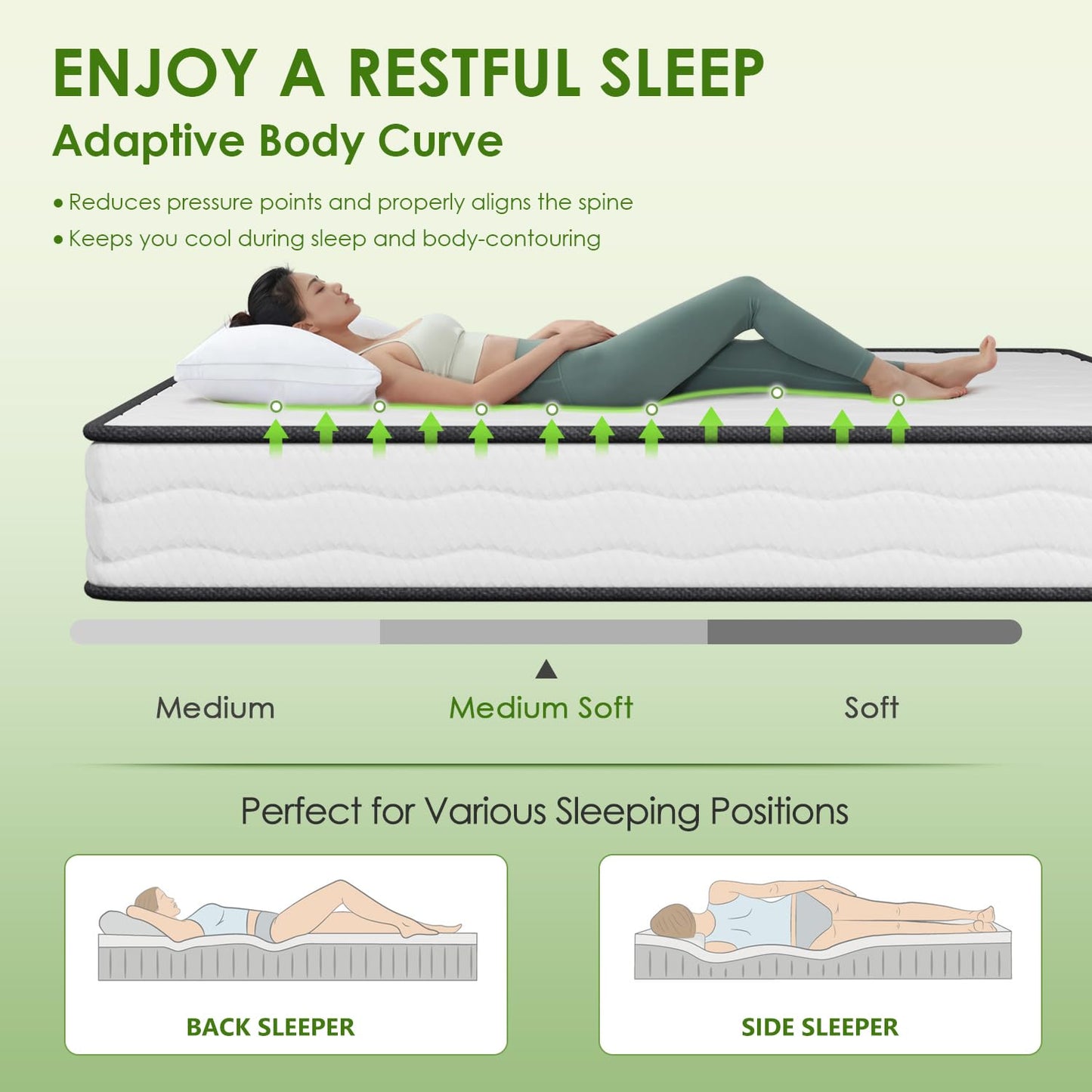 PayLessHere 8 Inch Mattress Medium Firm Spring Mattress Cool Sleep Pressure Relief Full Size Mattress in a Box Fiberglass Free CertiPUR-US Certified Breathable Foams Mattress