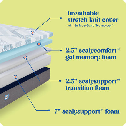 Sealy Dreamlife 12” Foam Mattress-in-a-Box, California King