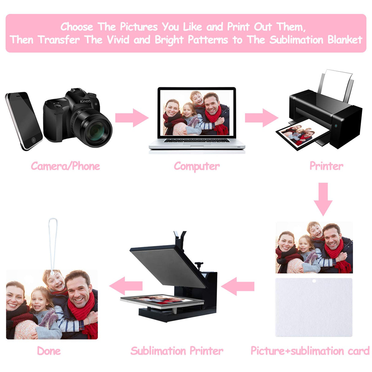 25 Pieces Sublimation Air Freshener Blanks Sheets Car Freshies Supplies Starter Kit Diy Felt Scented Sheet with Elastic Rope for Car Interior Use and Decor, 4 Styles Maitys