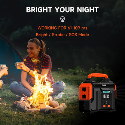 Portable Power Station 300W 257wh Lithium Battery Bailibatt Small Portable Generator for Home Use Camping Travel Emergency Hunting Outdoor, Large Power Bank with AC Outlet for Laptop - WoodArtSupply