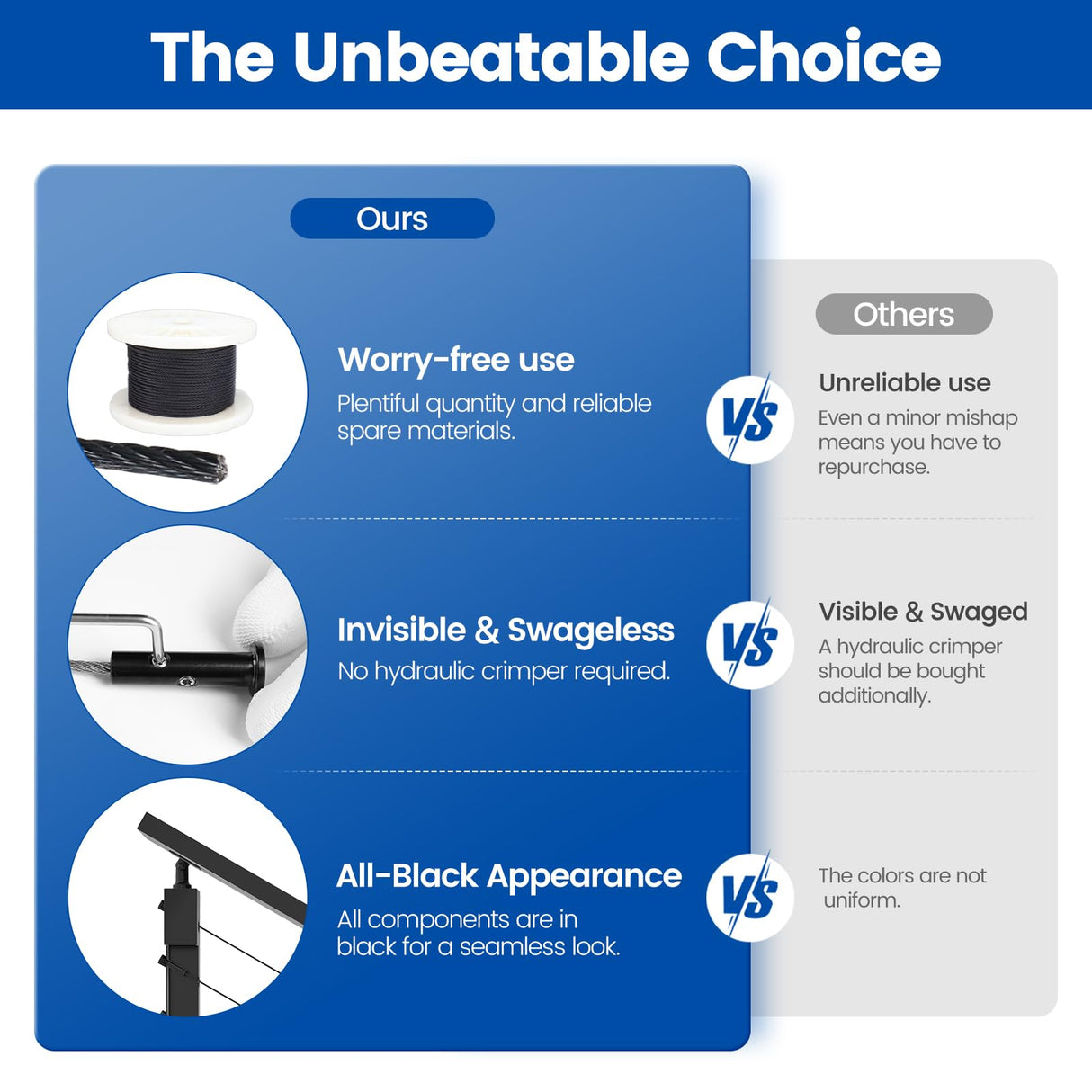 Muzata 6'6"-13' Side Mount Black Complete Cable Railing Kit 36 Inch Cable Railing System for Decks with Post Handrail Space-Saving Fasica Mount with User Guide RCF2 BH4S Muzata