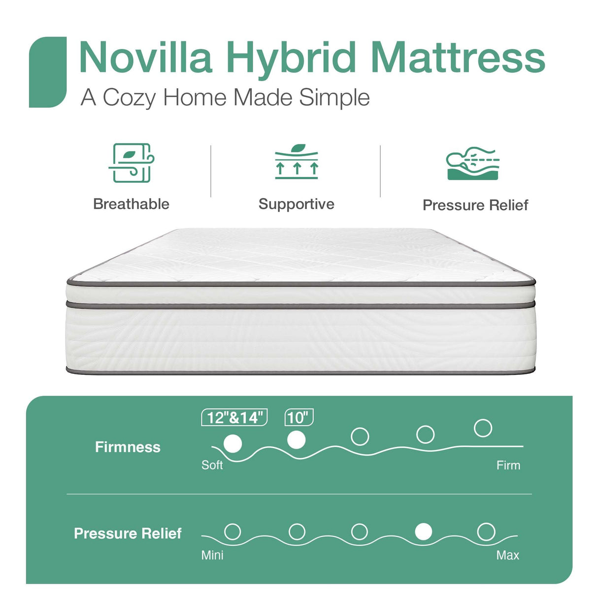 Novilla Full Size Mattress 12 inch, Hybrid Full Mattress in a Box with Independent Spring & Comfortable Foam, Back Pain Relief & Support, Motion Isolation, Certipur-Us Certified Novilla