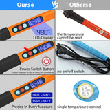 Soldering Iron Kit, 90W Soldering Iron LCD Adjustable Temperature, 13 in 1 Soldering Welding Iron Gun Kit with 5 Tips, Flux, Desoldering Pump, Stand, Tweezers, Wire Cutter, Solder Wire, Sponge, 110V HANDSKIT