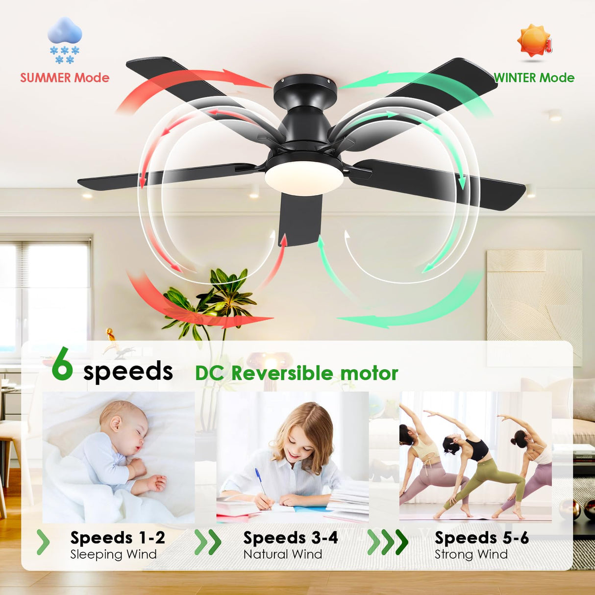 Ceiling Fans with Lights- 52" Low Profile Indoor Ceiling Fan with Light and Remote/APP Control, Flush Mount, LED Dimmable DC Reversible Modern Ceiling Fan for Bedroom（Black） Mpayel