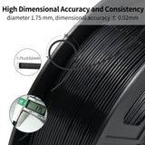 IEMAI 95A TPU Filament 1.75mm, Flexible & Soft 3D Printer Filament, Strong Adhesion & Durability, Tangle-Free, Black 1kg Spool for Protective Parts, Wearables & Industrial Use IEMAI